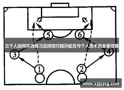 三个人如何高效练习足球技巧提升配合与个人技术的全面攻略